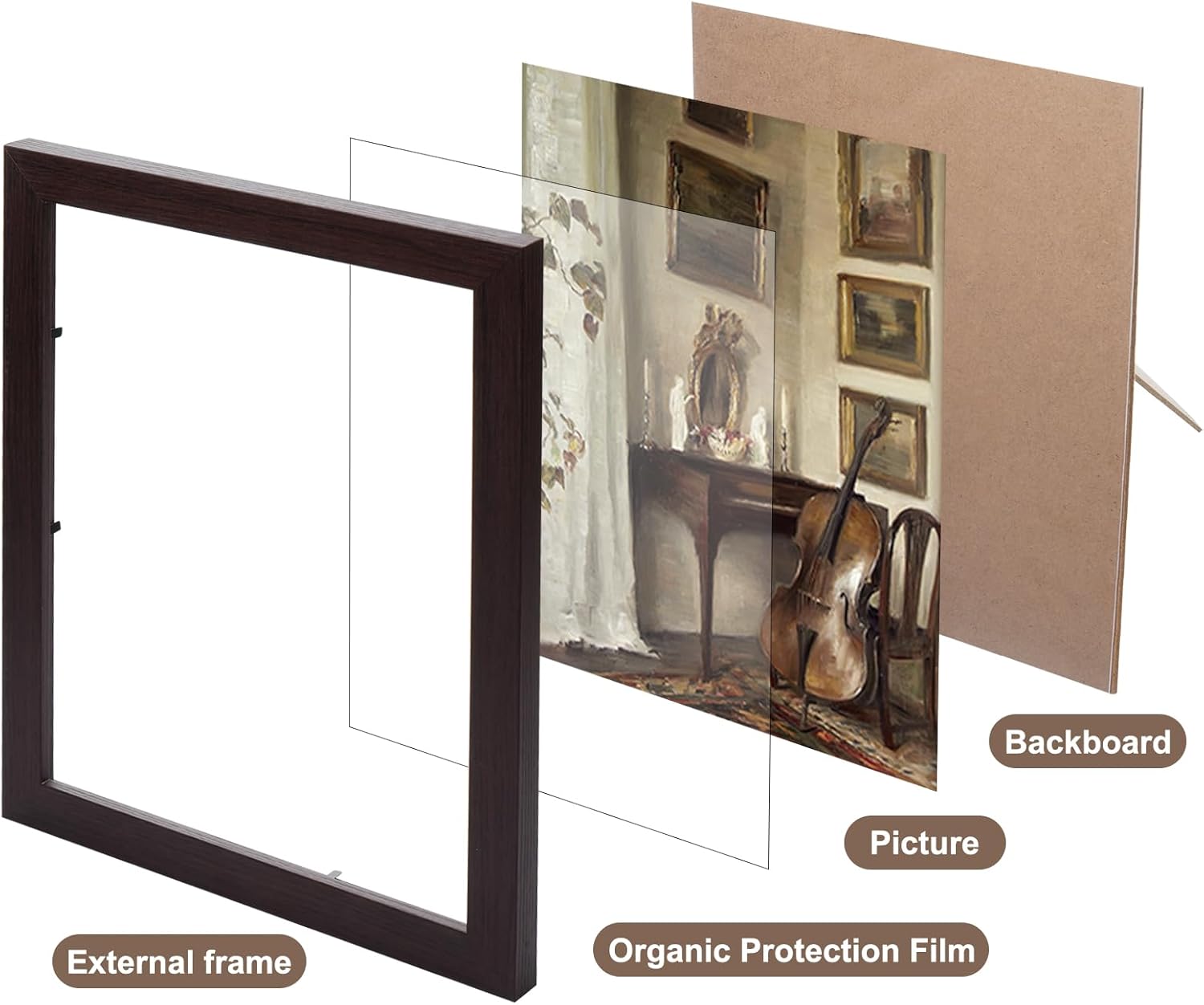 10 Pack Vintage Picture Frames for Wall or Tabletop Display Ornate Vintage Picture Frames Vintage Wall Art for Gallery Bedroom Living Room Antique Photo Frame for Wall Décor(Classic)