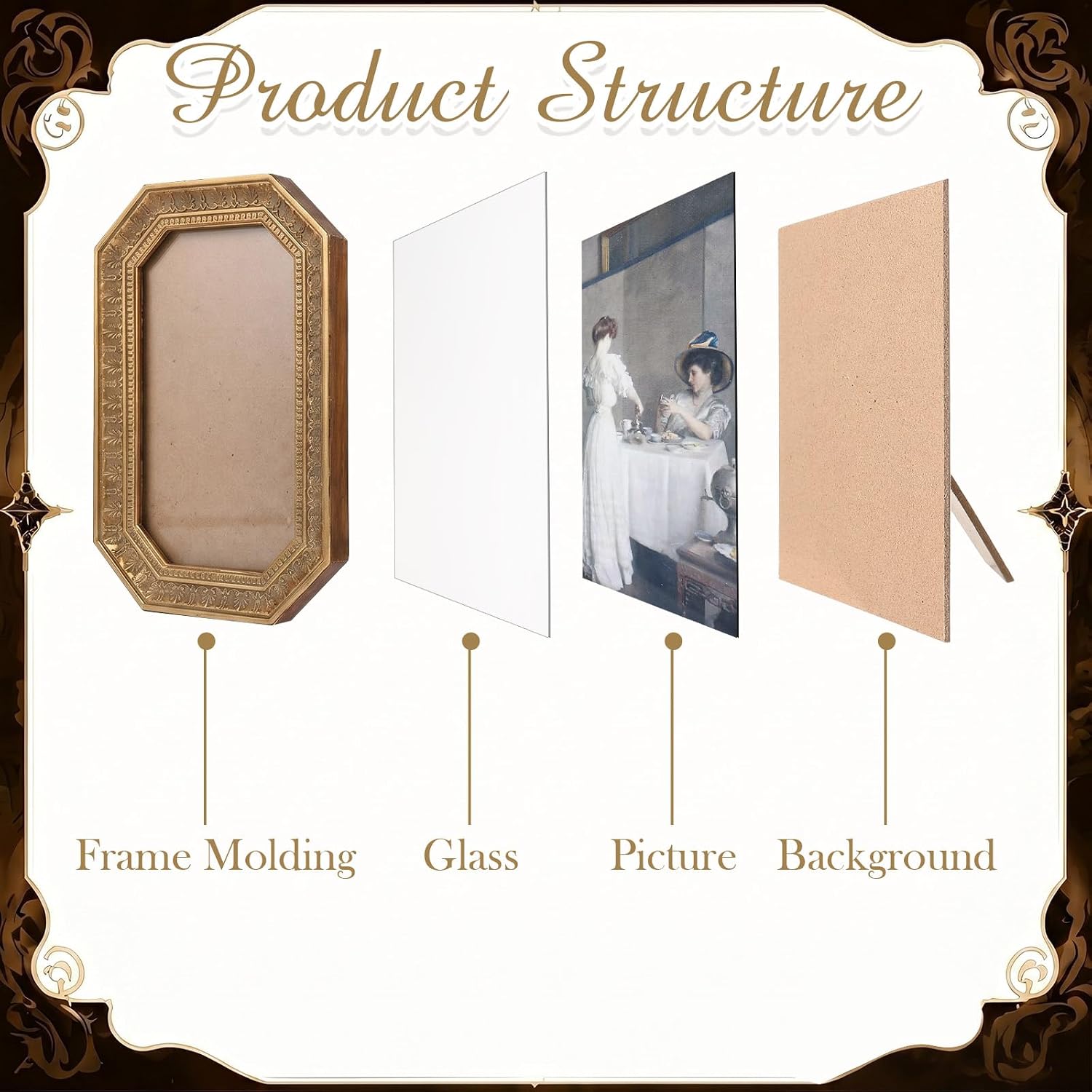 Wonderjune 3 Pcs Gold Vintage Gallery Wall Picture Frame Bird Accessories Antique Oval Rectangle Pearl Baroque Resin Photo Frame Tabletop 7x9, 4x6 and 5x7 Wall Mount with Glass Art Vintage Home Decor