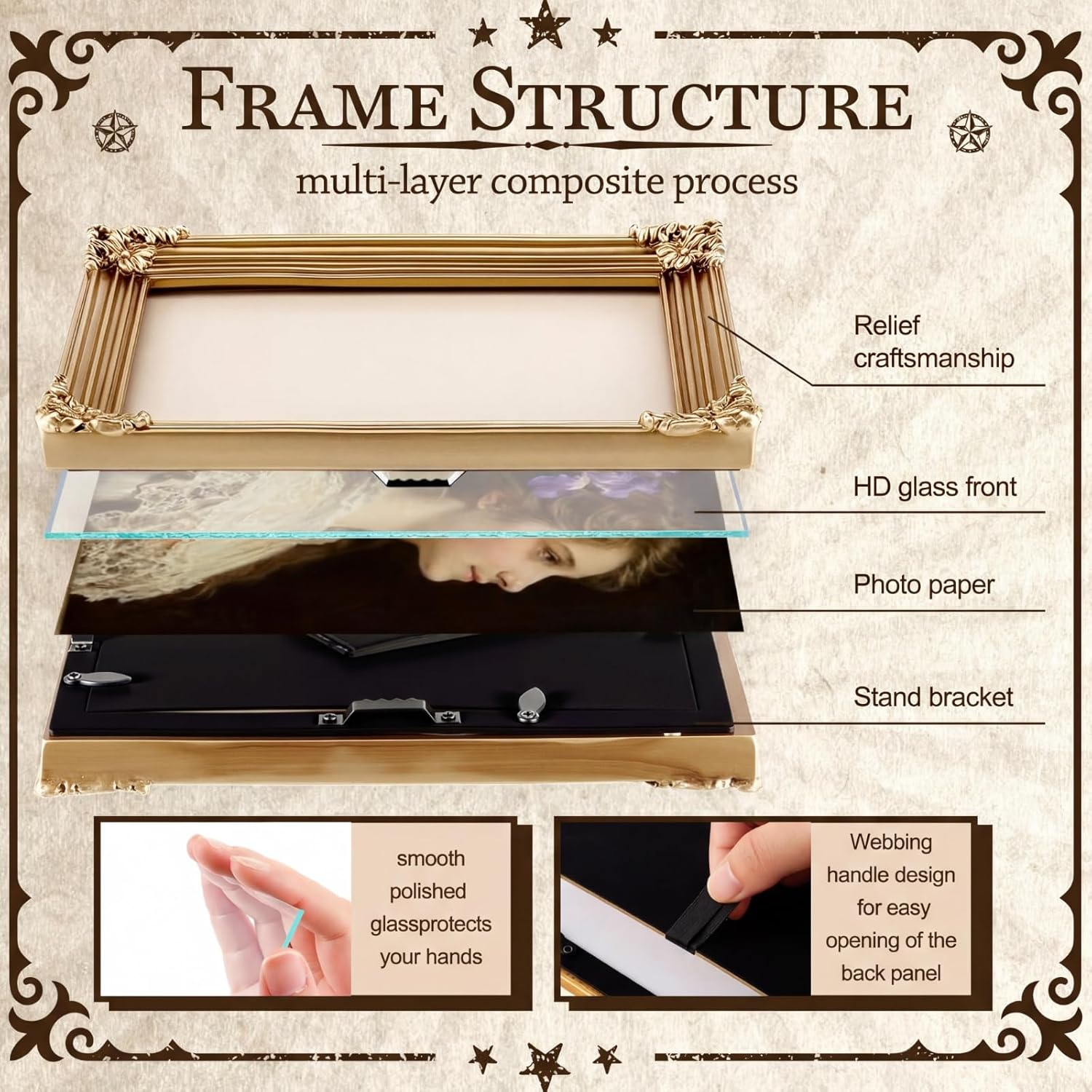 8 Pcs Vintage Picture Frames Set for Gallery Wall, Antique Gold Resin Photo Frames Collage Assorted Sizes 8x10, 5x7 & 4x6, Ornate Victorian French Country Decor for Wall Mount & Tabletop Display